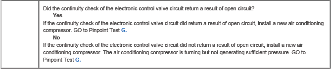 Climate Control System